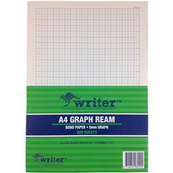 WRITER A4 EXAM PAPER 5mm Graph Portrait GRID OR GRAPH